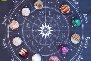 Ζωδιακός κύκλος με φωτογραφίες από νύχια